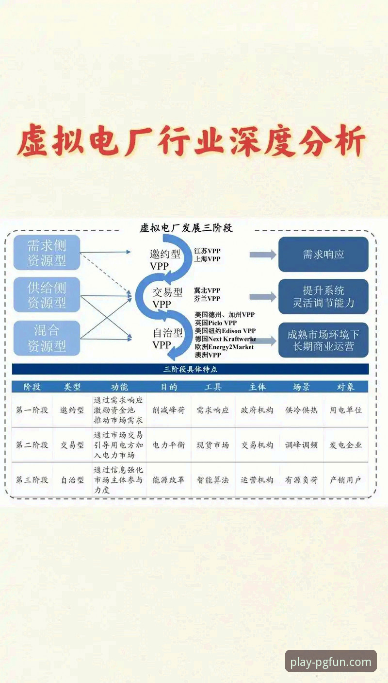 PG电子娱乐平台vs传统实体娱乐场：数字化变革下的深度对比分析