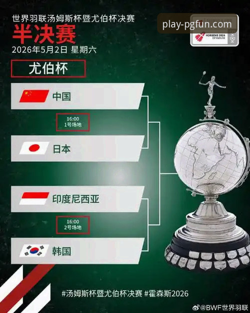 2026尤伯杯半决赛深度评测：中国女队三连胜强势晋级决赛，pg电子娱乐平台赛事体验报告