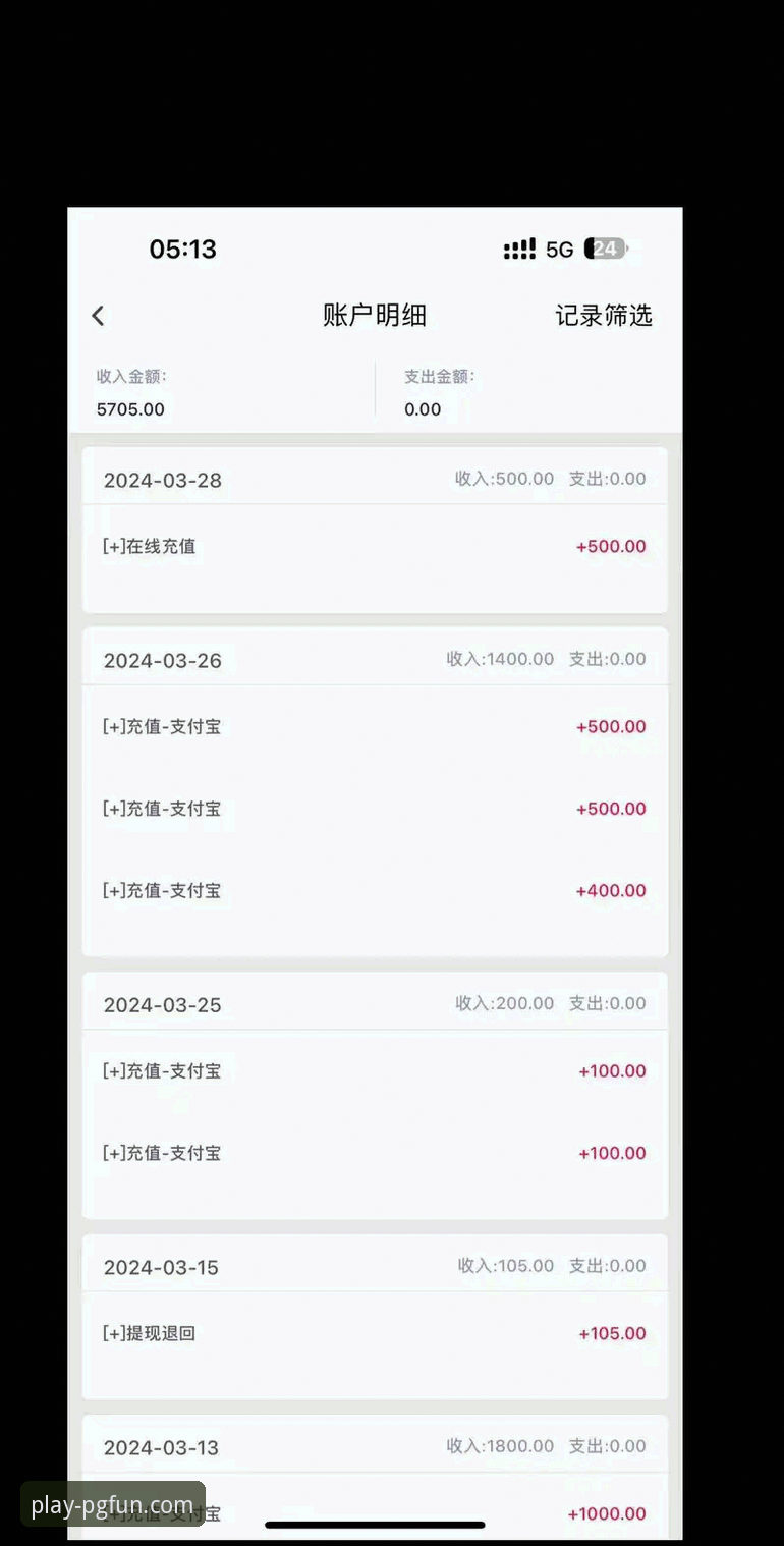 资深玩家分享PG电子登录必备实战经验：从下载到畅玩的完整心得